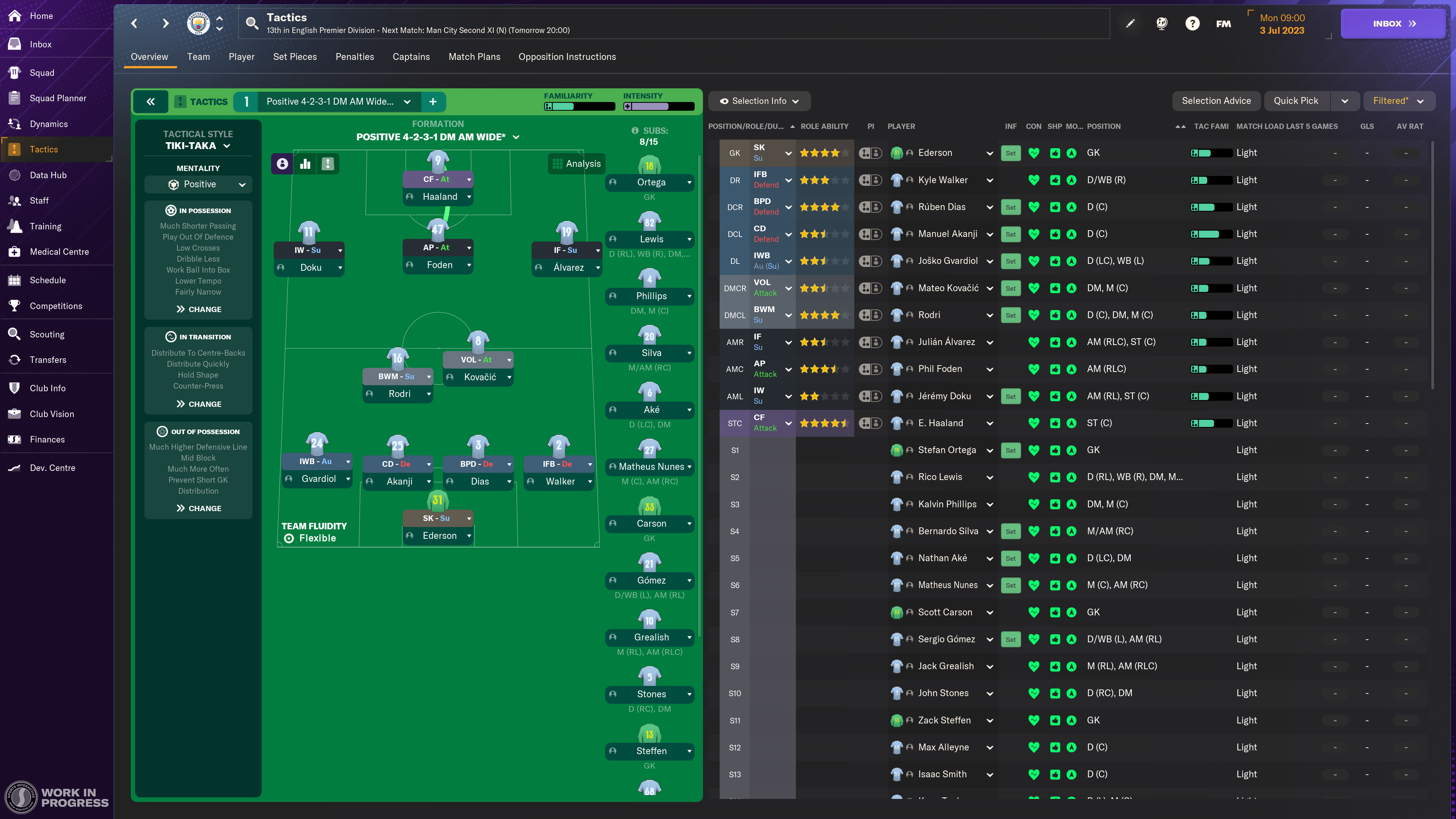 Novidades Football Manager 2024